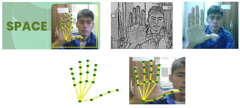 Signify Real Time Sign Language Recognition